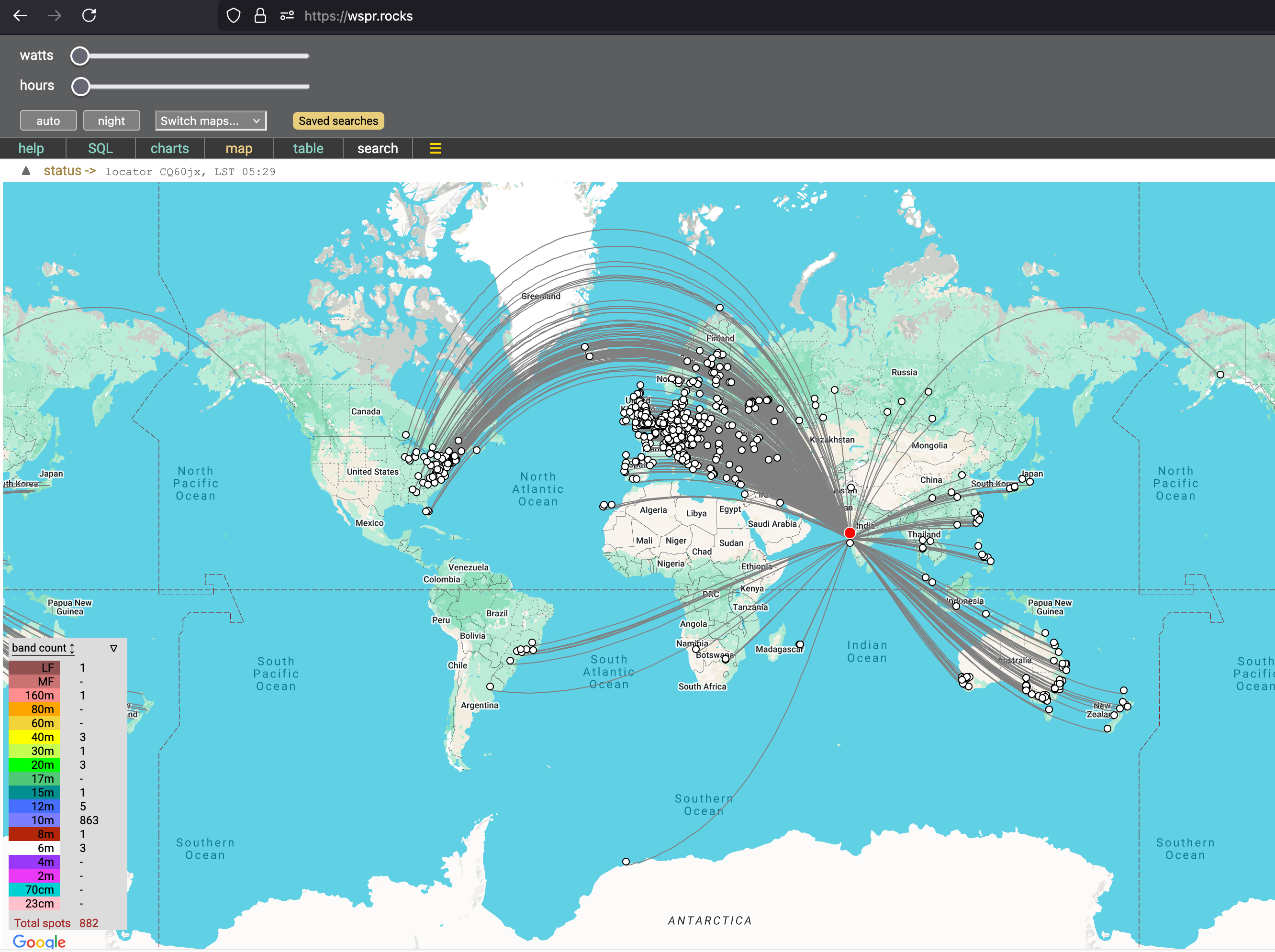 WSPR Beacon Results 2