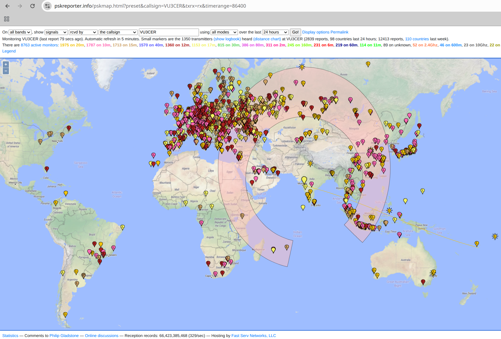PA0FRI Active Antenna 2026 - 6