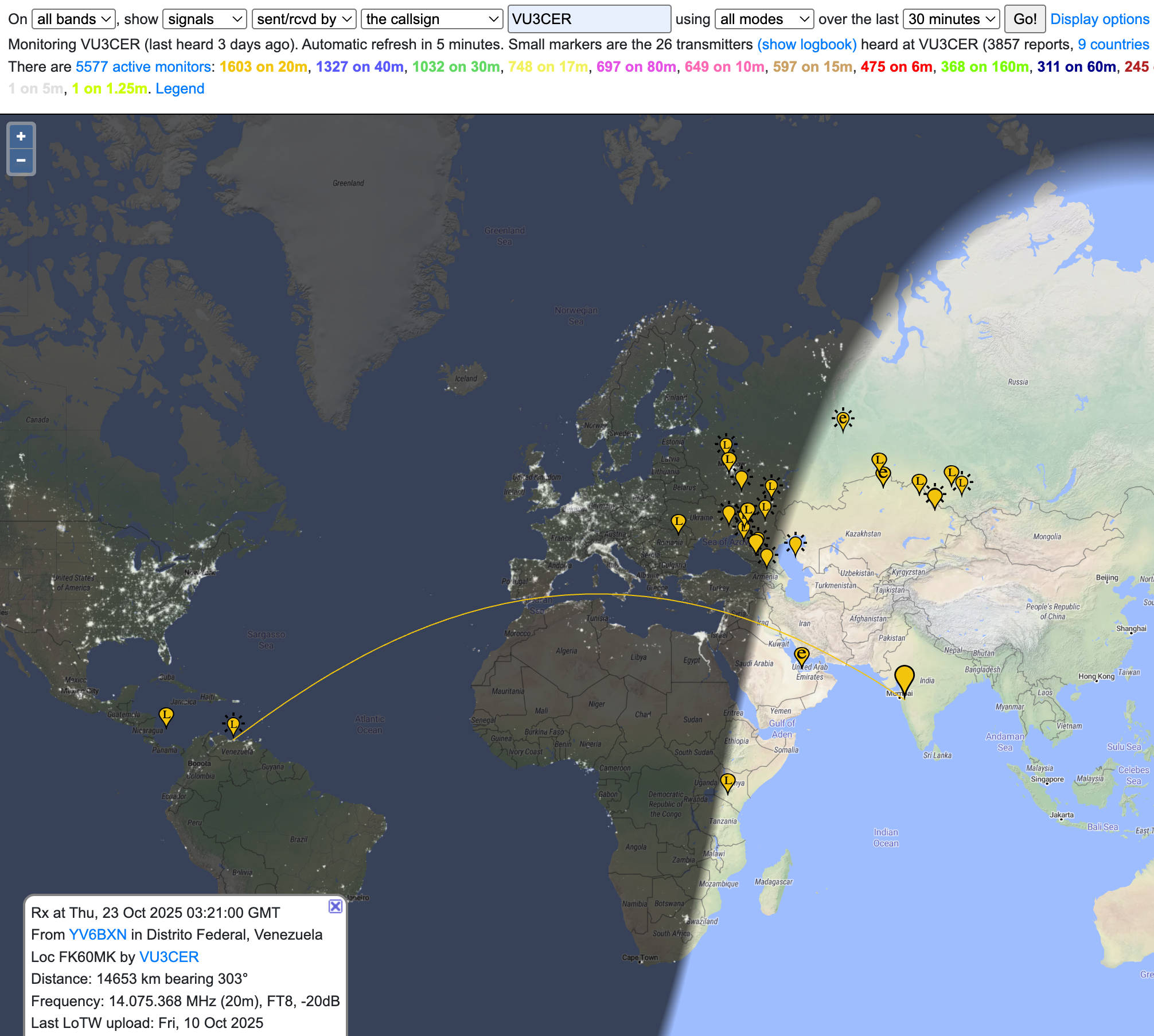 FT8 DX 2