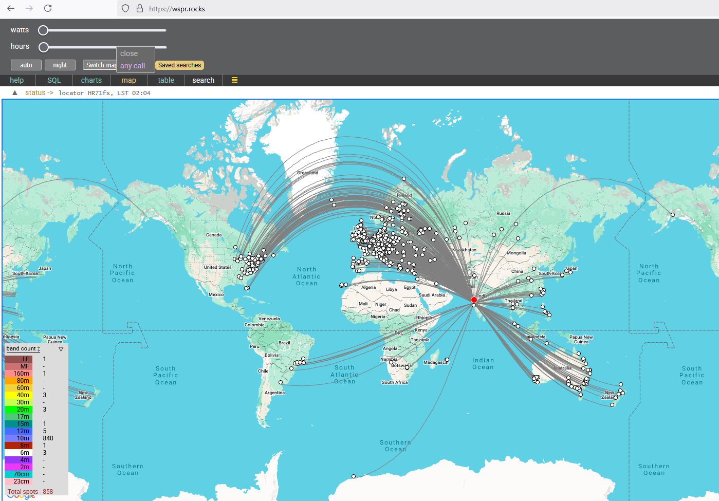 WSPR Beacon Results