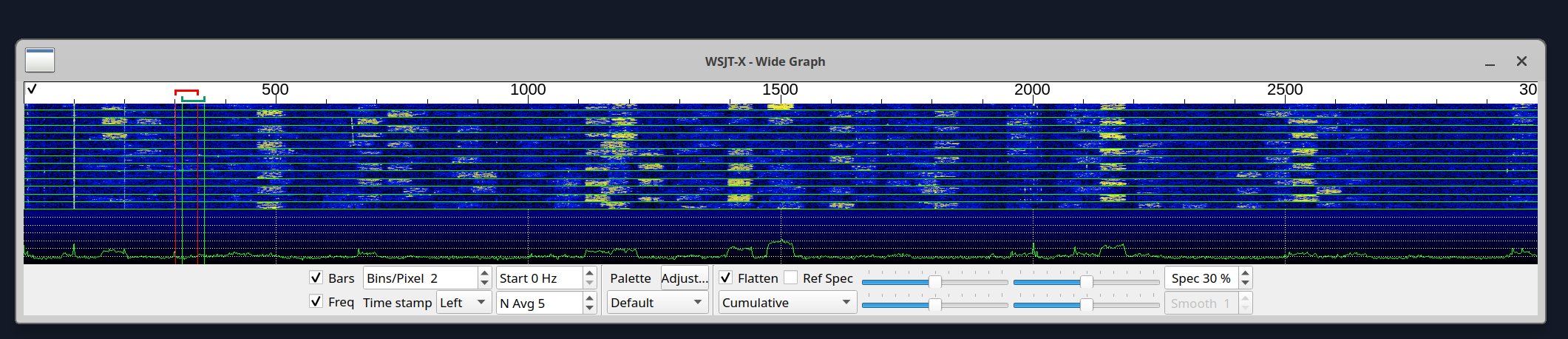 CD2003 with LNA 3