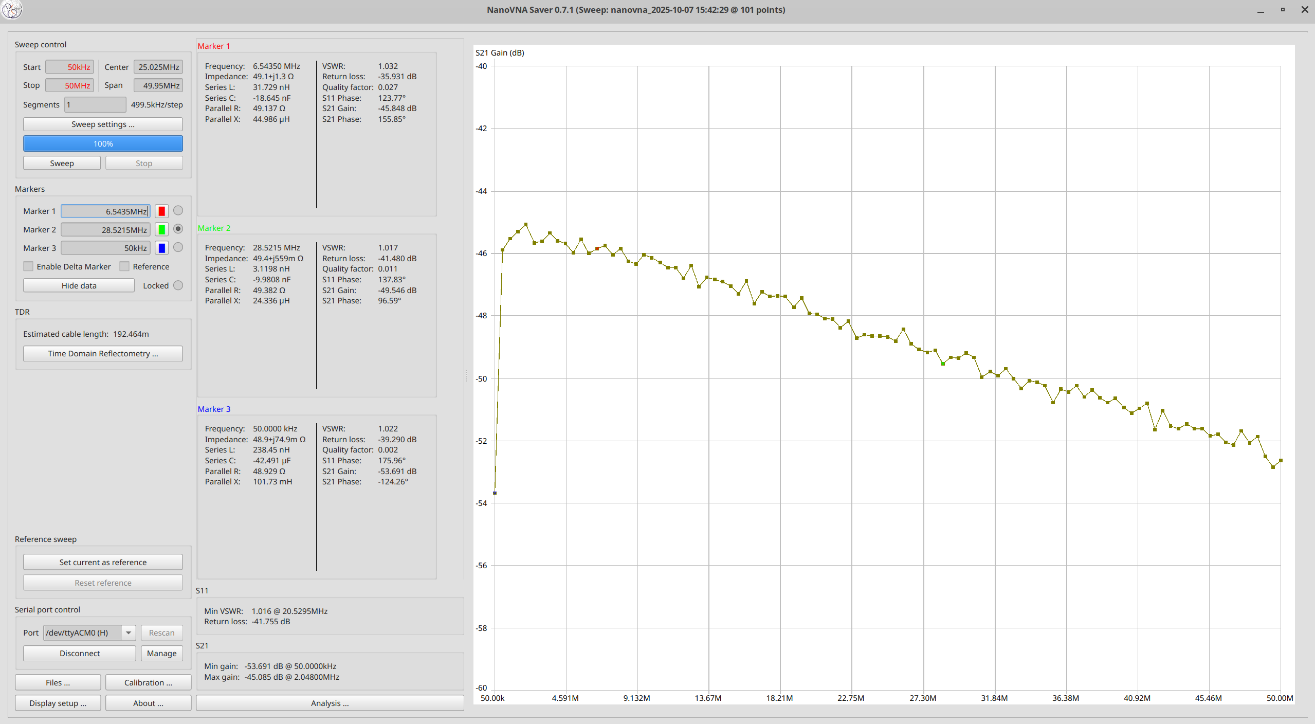 LNA Measurements 1