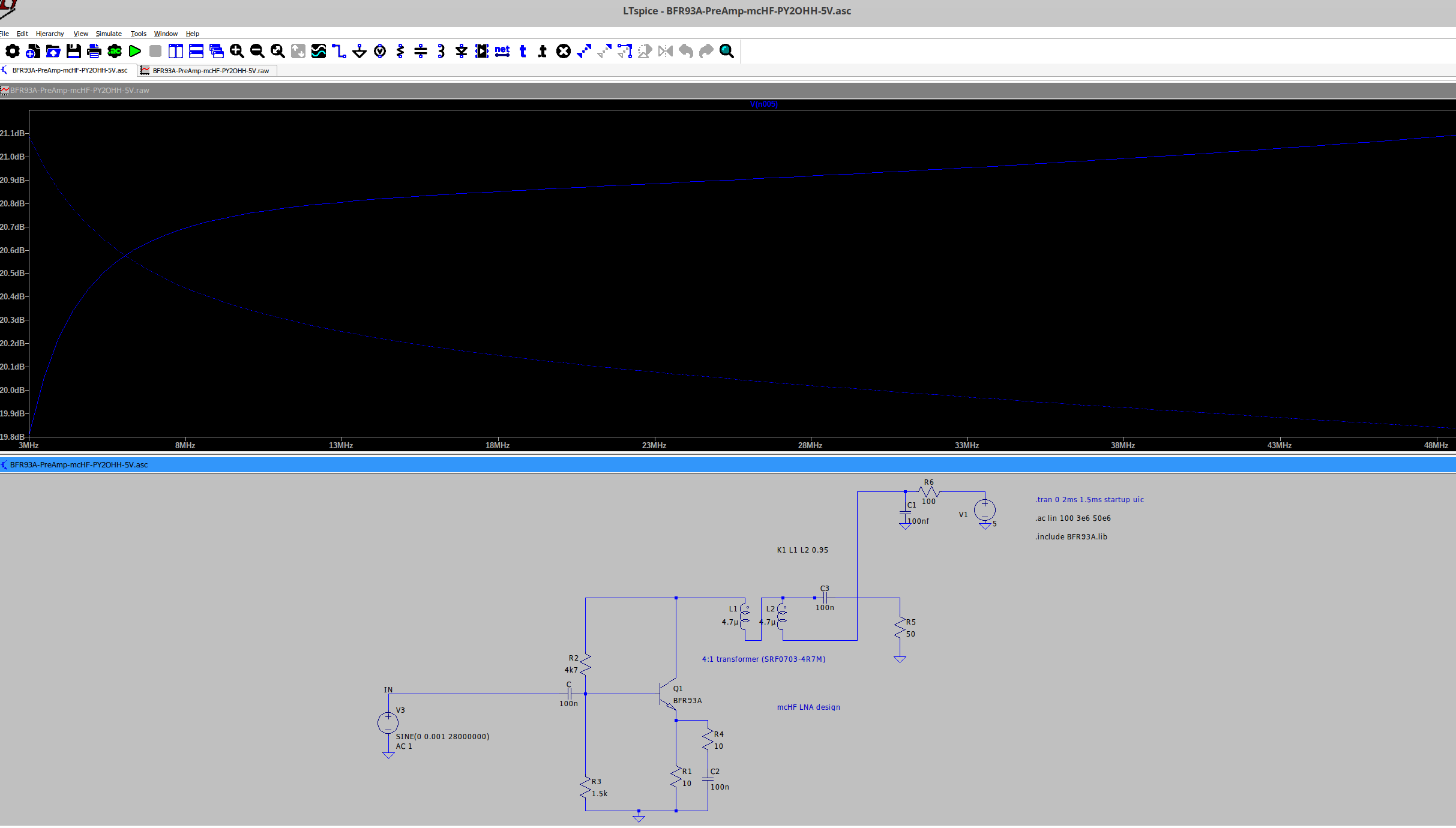 HF LNA Simulation Gain