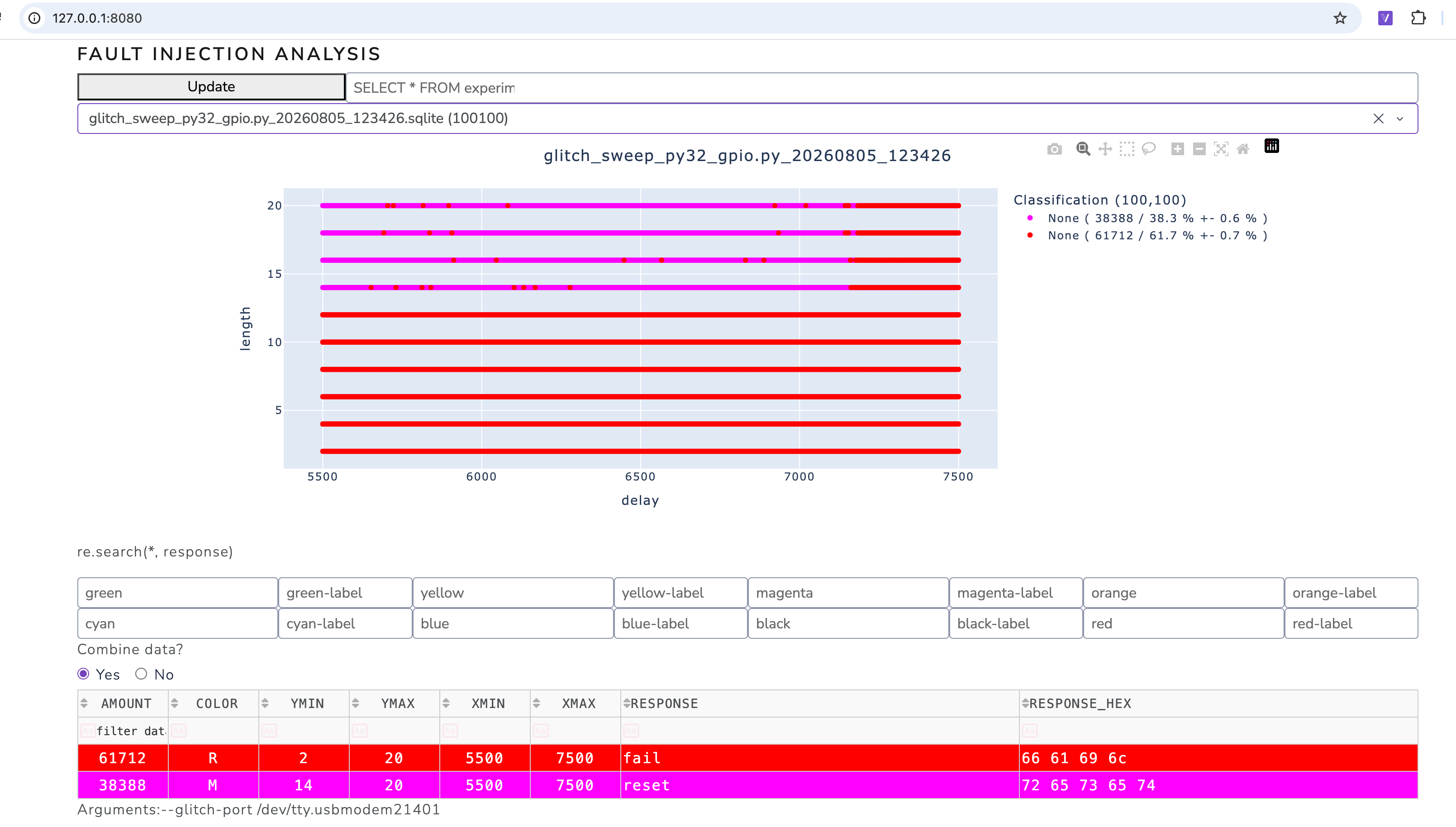 Simple Glitcher fails for PY32F003 SOP-8 chip