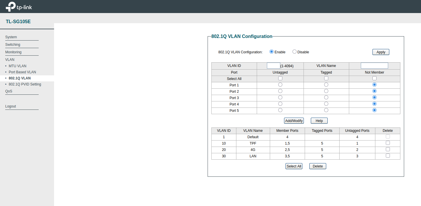 VLAN Config 1