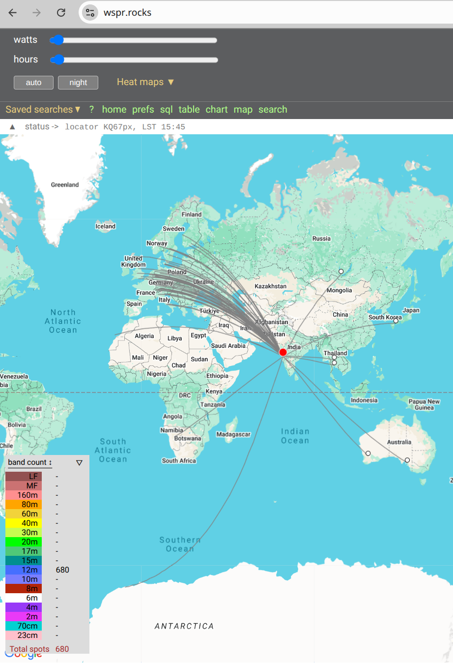 WSPR 12m - First Spots