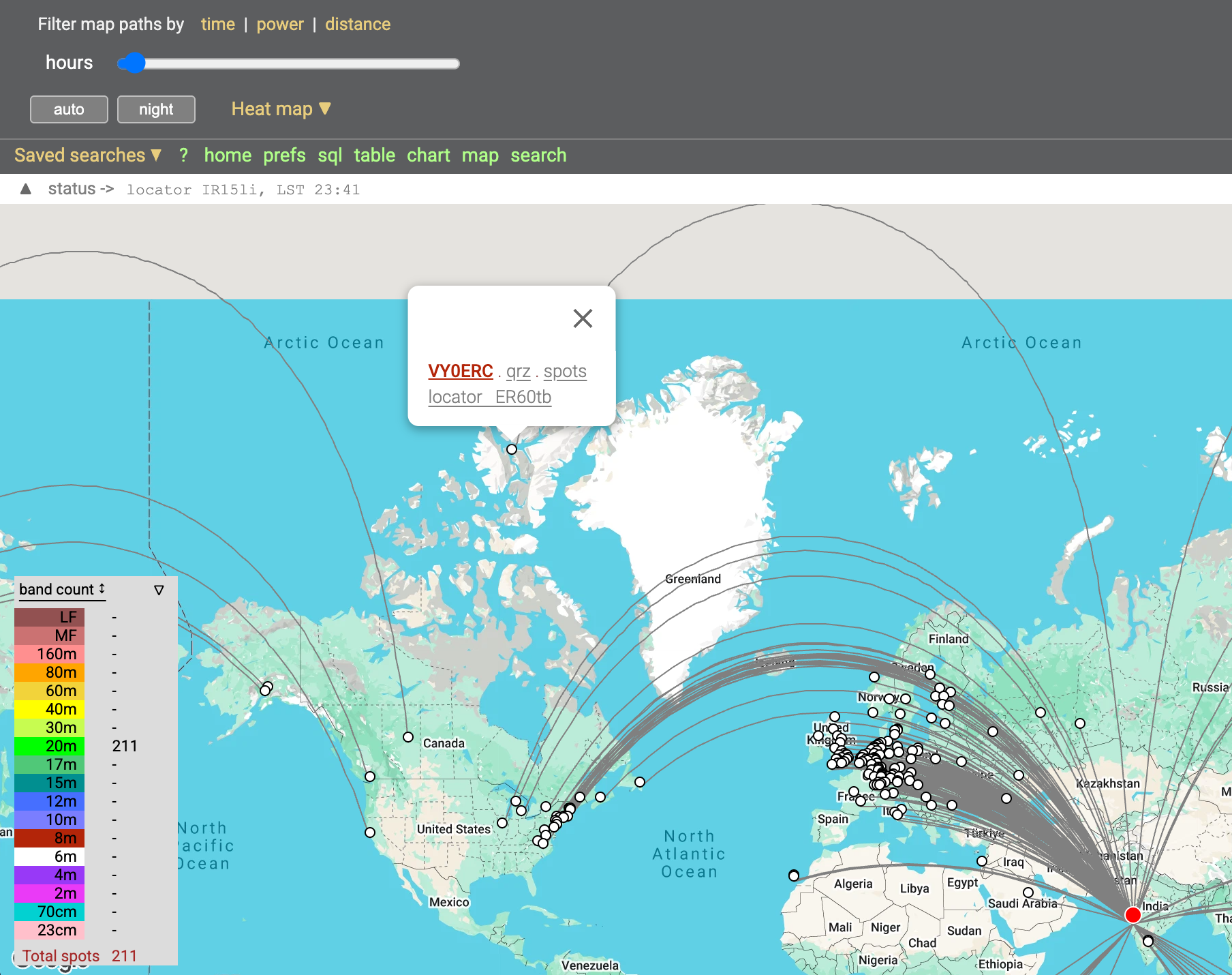 WSPR Results
