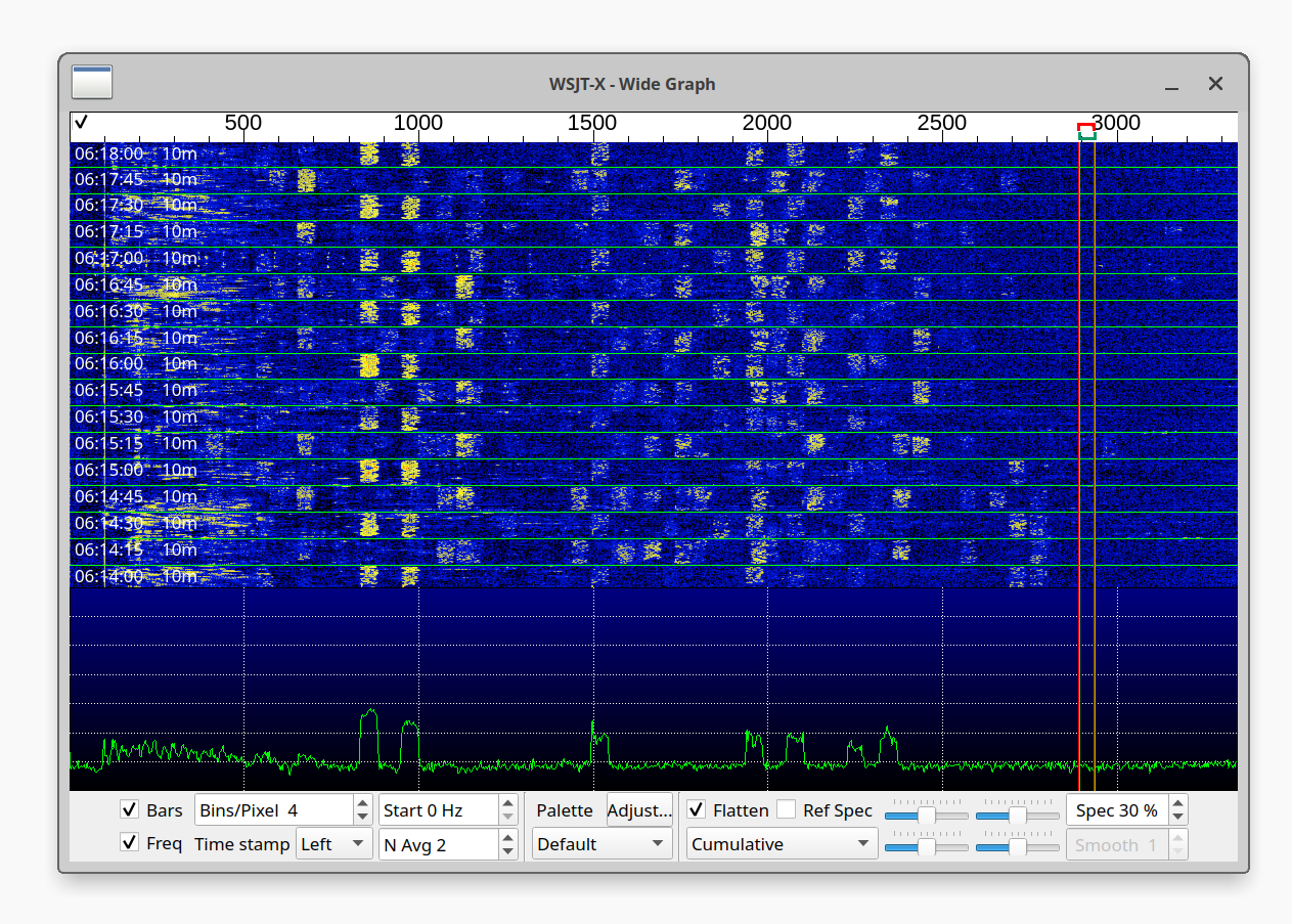 WSJT-X with LNA added 1