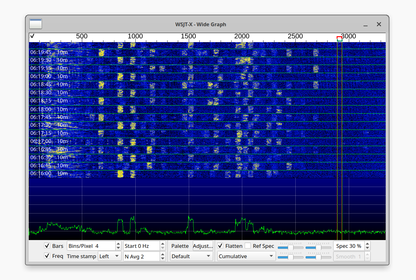 WSJT-X with LNA added 2