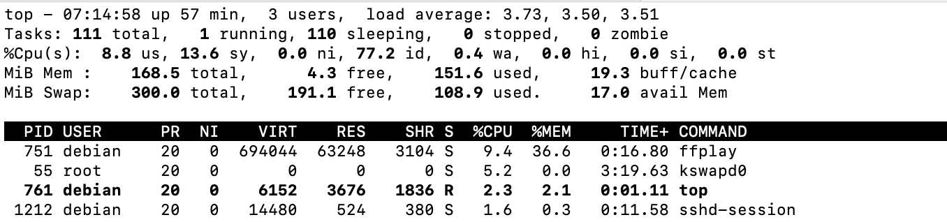 ffplay memory usage
